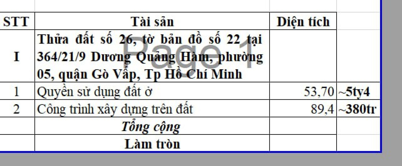 364/21/9 Đ. Quảng Hàm, Phường 5, Gò Vấp, Hồ Chí Minh 700000, Việt Nam