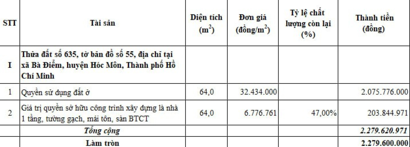 1893HCM.2025 - TAND TP DĨ AN - TP TRẦN THỊ HỒNG