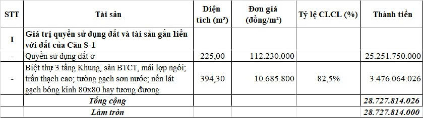 1322HCM.2025 - NGUYỄN THÀNH HƯNG