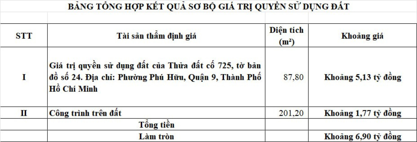 2025HCM. 2025 - NGUYỄN VĂN HIỆP